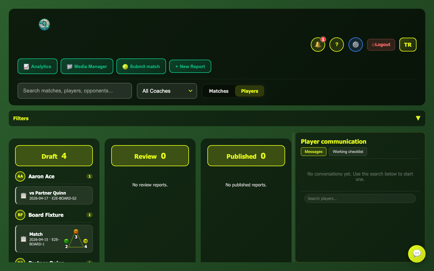 Players board