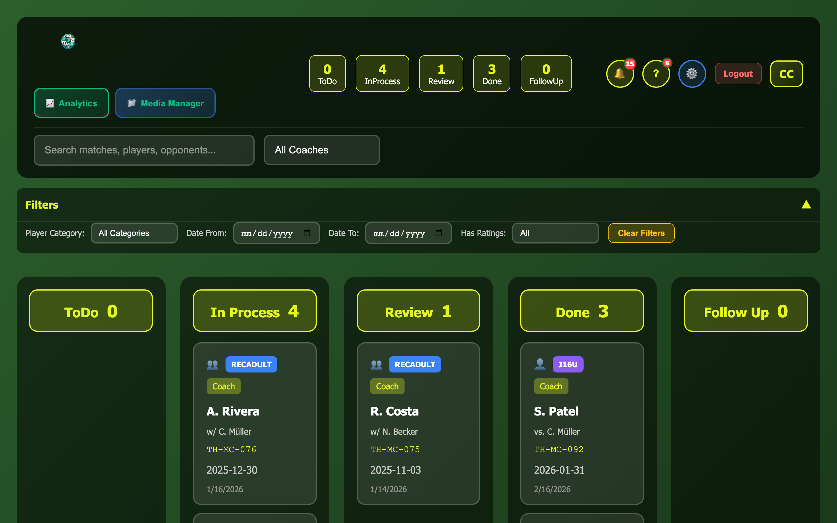 Filters bar expanded