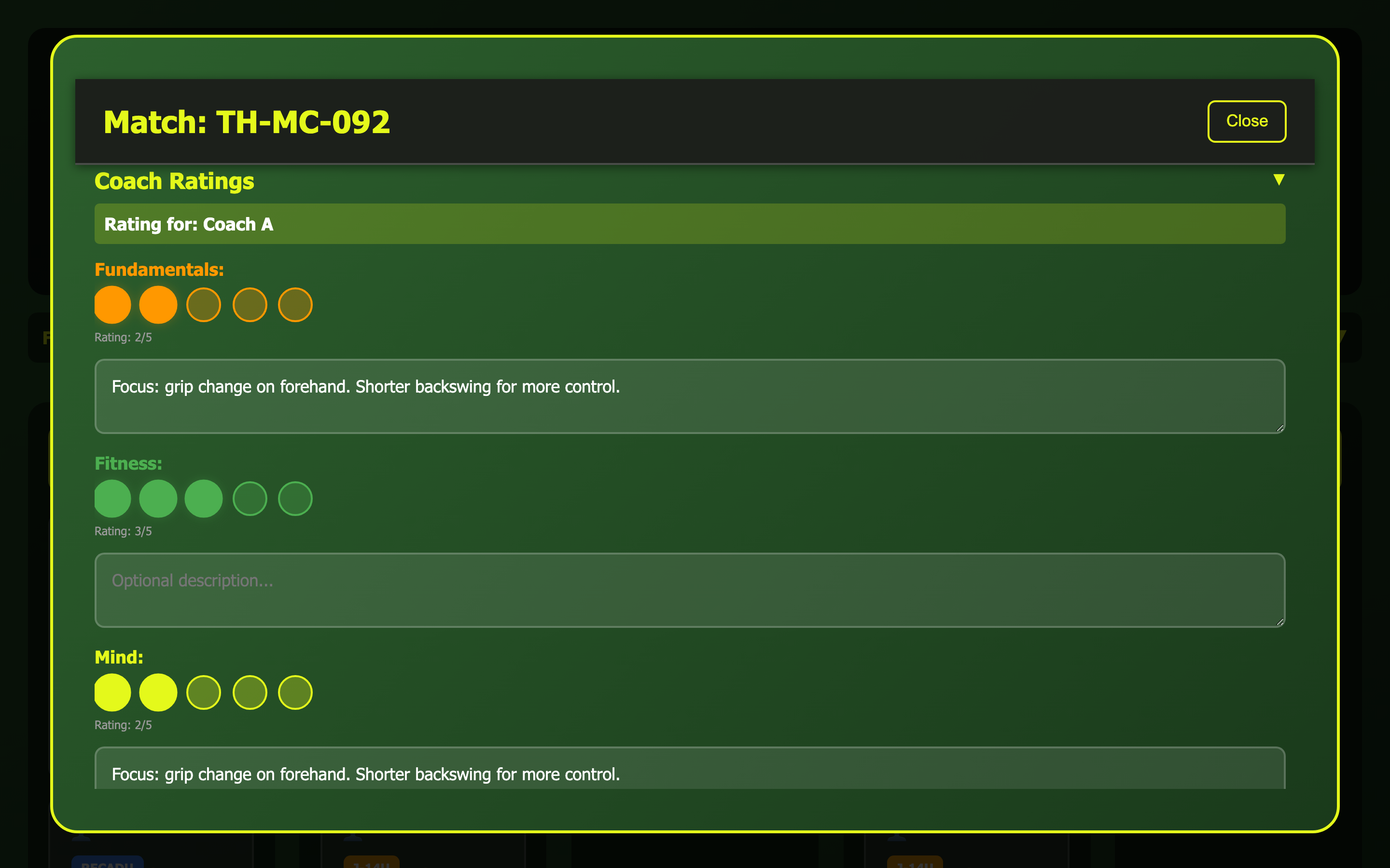 Coach Ratings with dot scales